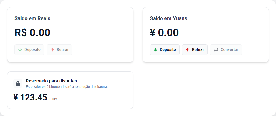 Carteira com bloqueios/garantias