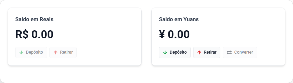 Carteira: saldos em BRL e CNY